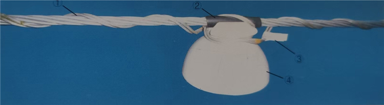 Preformed Binding Wire Series (4)