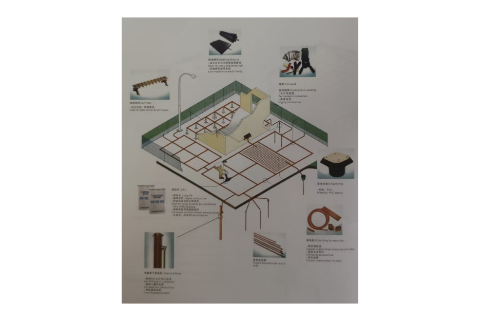 Earth Rod Series (1).jpg